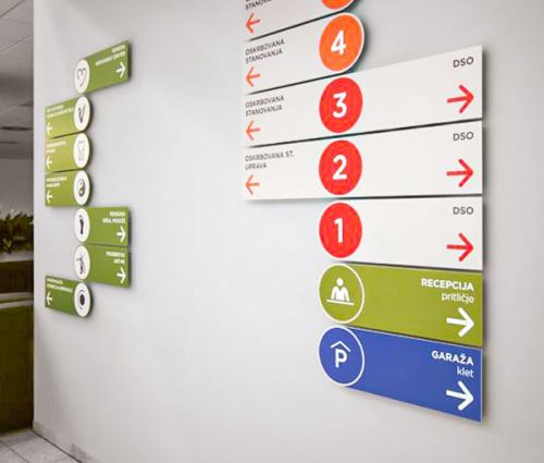 Directional Signs | Wayfinding Signs | Signage Maker Near